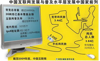 互聯(lián)網(wǎng)服務 驅(qū)動中國經(jīng)濟高質(zhì)量發(fā)展的核心引擎