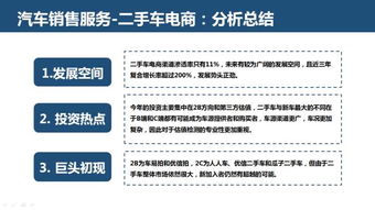 互聯網汽車服務領域 創業、投資與趨勢年終盤點